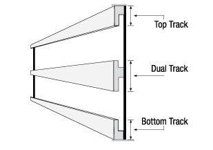 Readerboard Tracking and Rivets